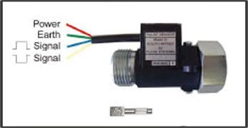 Metal Thread - Double Pulse Gearbox Speed Sensors 